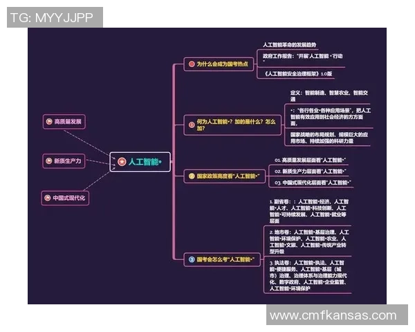 人工智能助力教练提升赛后分析效率与精准度的创新探索 人工智能助力教练提升赛后分析效率与精准度的创新探索