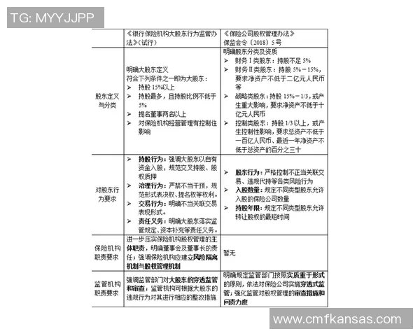 转会制度的全球视角：各地区规则差异及其影响分析